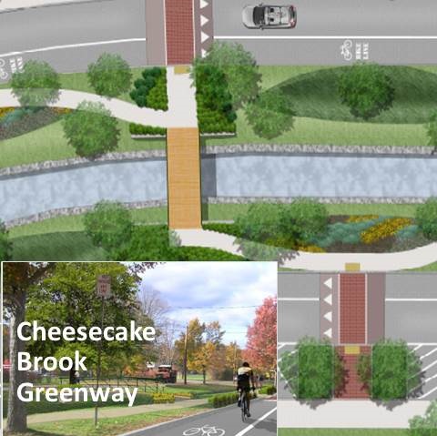 Cheesecake Brook Greenway