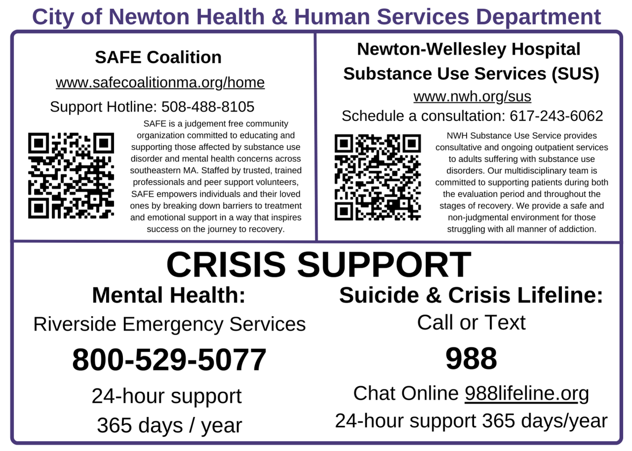 Substance UseMental Health Resource Card (1)