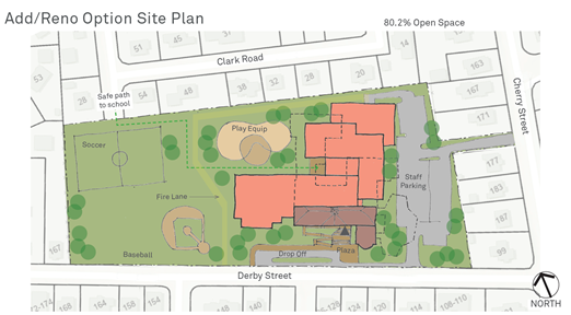 franklin site 3