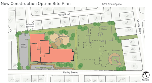 franklin site 4